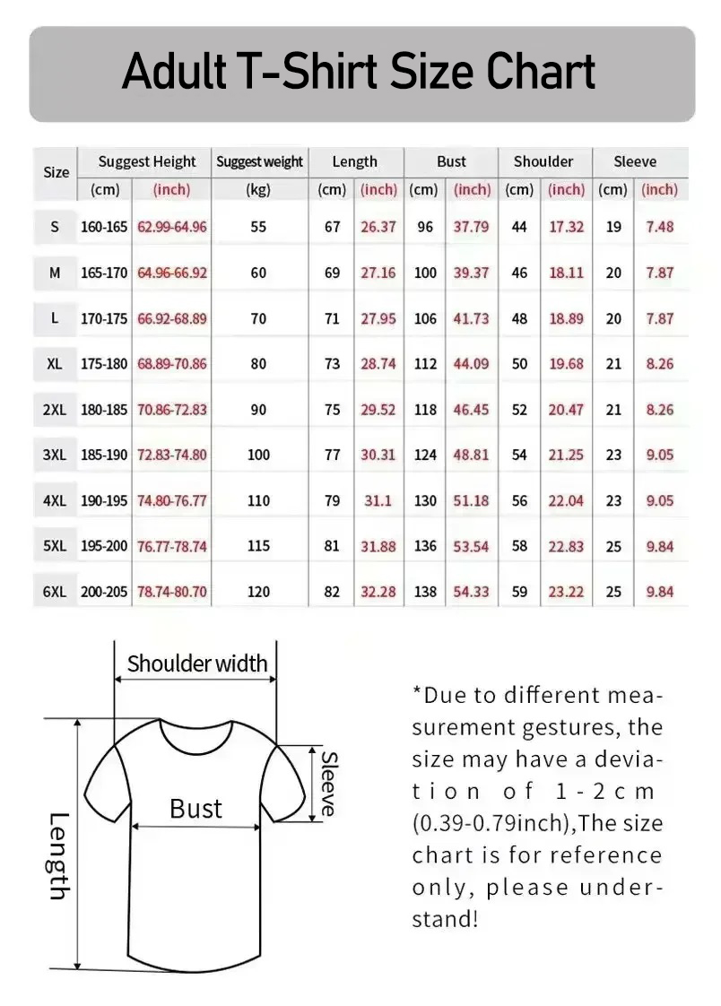 บันได ดิจิมอน แอดเวนเจอร์ การุ - Running Cap Lightweight บทวิจารณ์และราคา